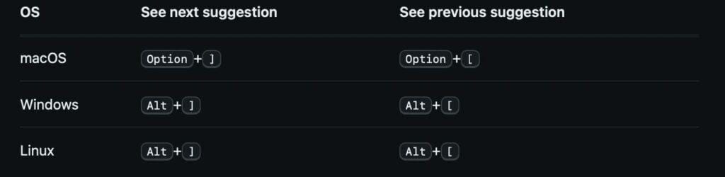 Personalized Assistance third suggestion