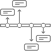 Roadmap and proposal Icon | AppVin Technologies