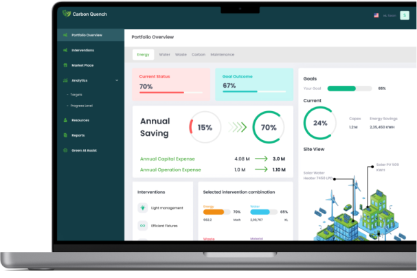 User-Centric Interface Carbon Quench | AppVin Technologies