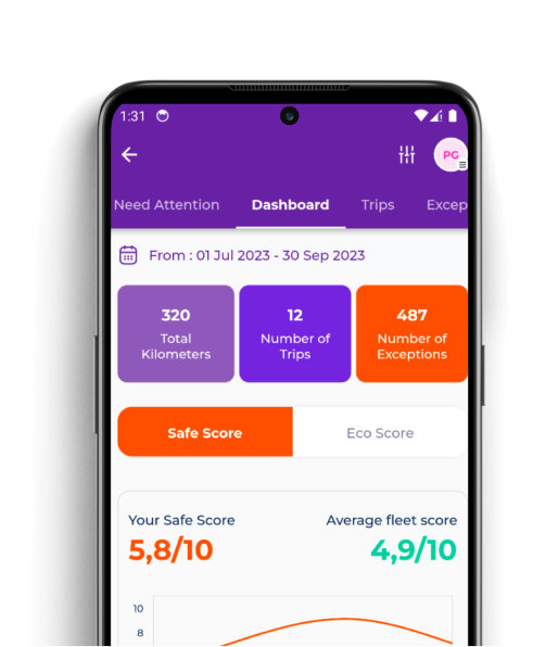 Emissions Tracking We embedded Gribb | AppVin Technologies