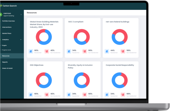 Robust Data Integrations | AppVin Technologies
