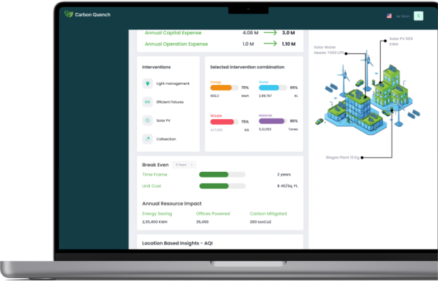 Automated Tracking​ | AppVin Technologies