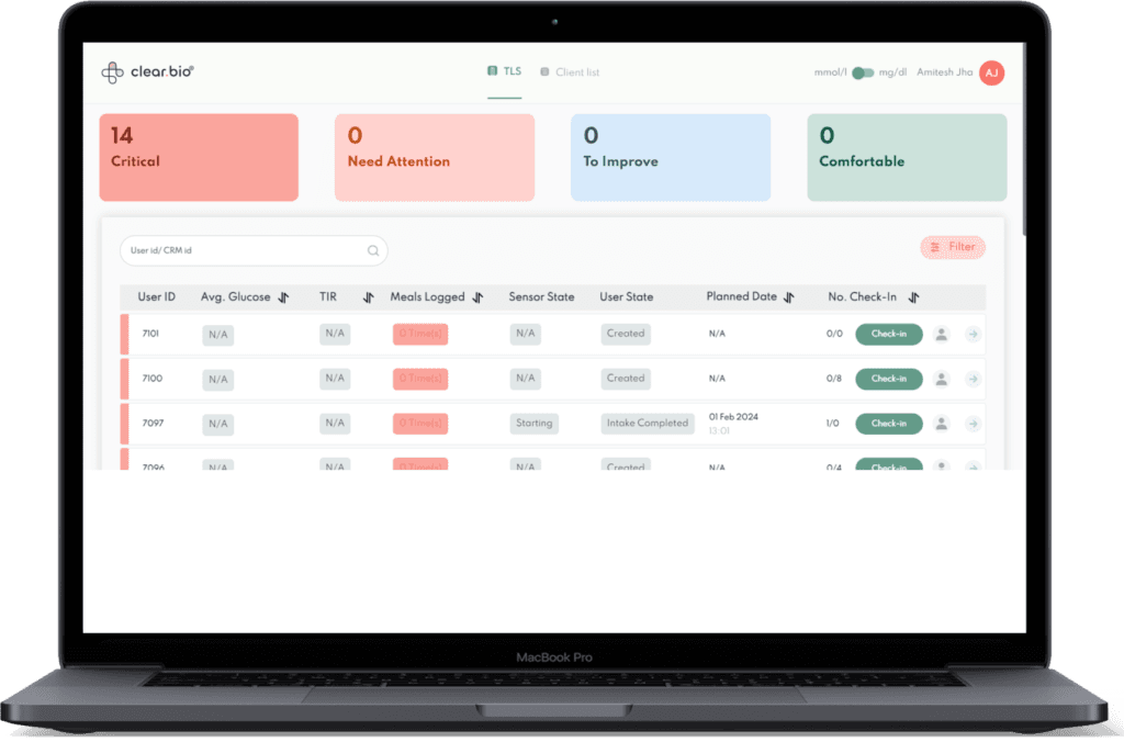 Clear.bio Case Study | AppVin Technologies