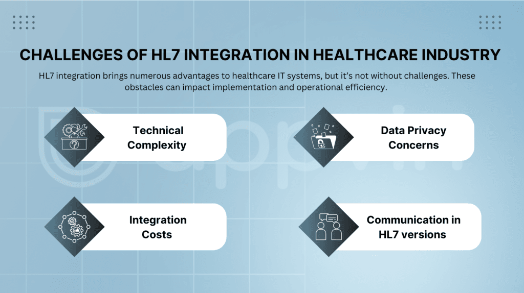 Challenges of HL7 Integration in Healthcare Industry
