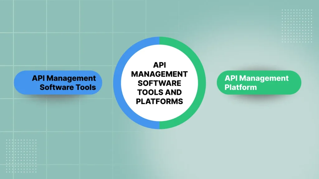 API management software tools and platforms | AppVin Technologies