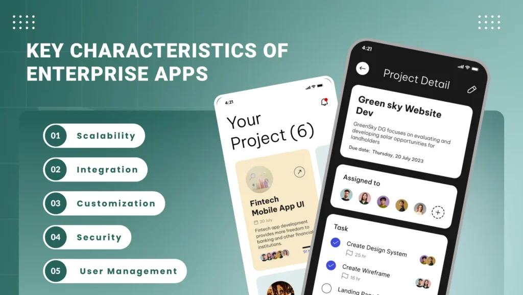 Key Characteristics of Enterprise Apps | AppVin Technologies