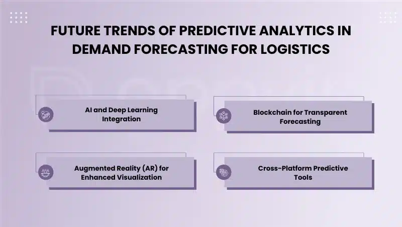 Future Trends of Predictive Analytics in Demand Forecasting for Logistics | AppVin Technologies