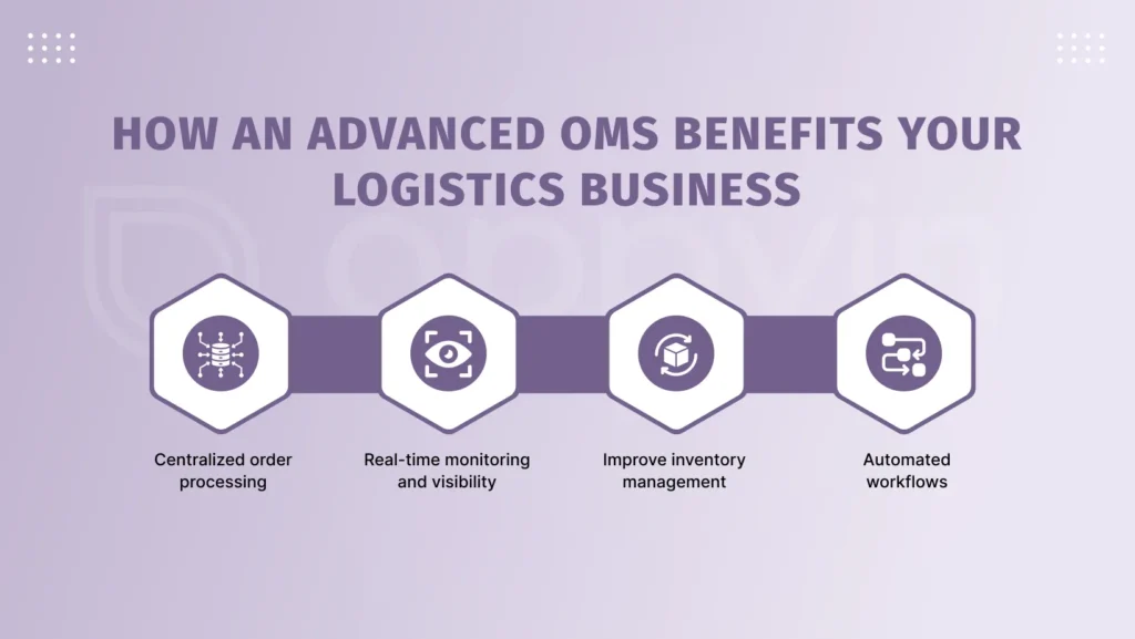 How an Advanced OMS Benefits Your Logistics Business | AppVin Technologies